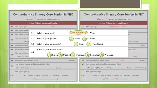 Spss series - data entry and coding | PDF