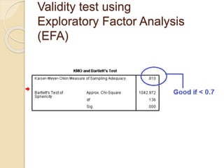 Validity test using
Exploratory Factor Analysis
(EFA)
 