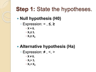 Step 1: State the hypotheses.
 Null hypothesis (H0)
◦ Expression: = , ≤, ≥
 X = 0,
 X1≤ 3,
 X1≥ X2
 Alternative hypothesis (Ha)
◦ Expression: ≠ , <, >
 X ≠ 0,
 X1> 3,
 X1< X2
 