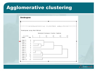 SPSS Step-by-Step Tutorial and Statistical Guides by Statswork | PPT