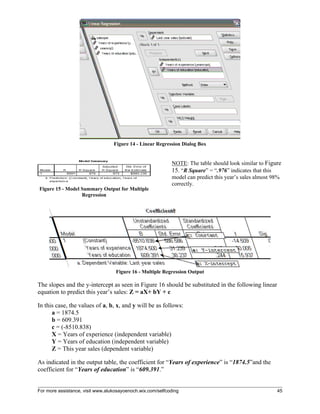 For more assistance, visit www.alukosayoenoch.wix.com/selfcoding 45
Figure 14 - Linear Regression Dialog Box
Figure 15 - Model Summary Output for Multiple
Regression
NOTE: The table should look similar to Figure
15. “R Square” = “.976” indicates that this
model can predict this year’s sales almost 98%
correctly.
Figure 16 - Multiple Regression Output
The slopes and the y-intercept as seen in Figure 16 should be substituted in the following linear
equation to predict this year’s sales: Z = aX+ bY + c
In this case, the values of a, b, x, and y will be as follows:
a = 1874.5
b = 609.391
c = (-8510.838)
X = Years of experience (independent variable)
Y = Years of education (independent variable)
Z = This year sales (dependent variable)
As indicated in the output table, the coefficient for “Years of experience” is “1874.5”and the
coefficient for “Years of education” is “609.391.”
 