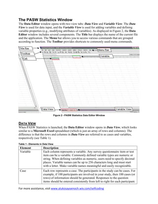 For more assistance, visit www.alukosayoenoch.wix.com/selfcoding
The PASW Statistics Window
The Data Editor window opens with two view tabs: Data View and Variable View. The Data
View is used for data input, and the Variable View is used for adding variables and defining
variable properties (e.g., modifying attributes of variables). As displayed in Figure 2, the Data
Editor window includes several components. The Title bar displays the name of the current file
and the application. The Menu bar allows you to access various commands that are grouped
according to function. The Toolbar provides shortcuts to commonly used menu commands.
Figure 2 - PASW Statistics Data Editor Window
DATA VIEW
When PASW Statistics is launched, the Data Editor window opens in Data View, which looks
similar to a Microsoft Excel spreadsheet (which is just an array of rows and columns). The
difference is that the rows and columns in Data View are referred to as cases and variables,
respectively (see Table 1).
Table 1 - Elements in Data View
Element Description
Variable Each column represents a variable. Any survey questionnaire item or test
item can be a variable. Commonly defined variable types are numeric or
string. When defining variables as numeric, users need to specify decimal
places. Variable names can be up to 256 characters long and must start
with a letter. Make variable names meaningful and easily recognizable.
Case Each row represents a case. The participants in the study can be cases. For
example, if 100 participants are involved in your study, then 100 cases (or
rows) of information should be generated. Responses to the question
items should be entered consistently from left to right for each participant.
 