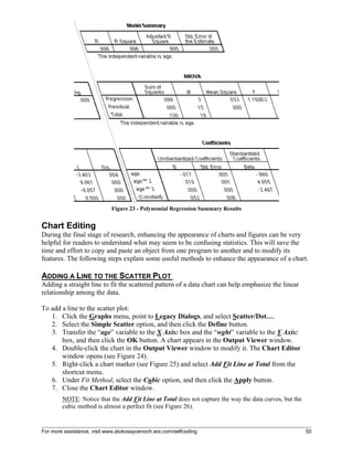 For more assistance, visit www.alukosayoenoch.wix.com/selfcoding 50
Figure 23 - Polynomial Regression Summary Results
Chart Editing
During the final stage of research, enhancing the appearance of charts and figures can be very
helpful for readers to understand what may seem to be confusing statistics. This will save the
time and effort to copy and paste an object from one program to another and to modify its
features. The following steps explain some useful methods to enhance the appearance of a chart.
ADDING A LINE TO THE SCATTER PLOT
Adding a straight line to fit the scattered pattern of a data chart can help emphasize the linear
relationship among the data.
To add a line to the scatter plot:
1. Click the Graphs menu, point to Legacy Dialogs, and select Scatter/Dot….
2. Select the Simple Scatter option, and then click the Define button.
3. Transfer the “age” variable to the X Axis: box and the “wght” variable to the Y Axis:
box, and then click the OK button. A chart appears in the Output Viewer window.
4. Double-click the chart in the Output Viewer window to modify it. The Chart Editor
window opens (see Figure 24).
5. Right-click a chart marker (see Figure 25) and select Add Fit Line at Total from the
shortcut menu.
6. Under Fit Method, select the Cubic option, and then click the Apply button.
7. Close the Chart Editor window.
NOTE: Notice that the Add Fit Line at Total does not capture the way the data curves, but the
cubic method is almost a perfect fit (see Figure 26).
 