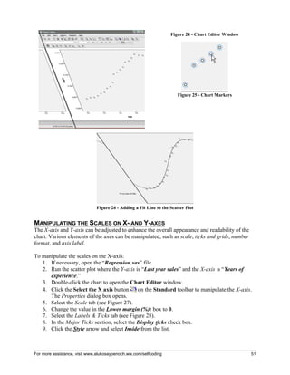 For more assistance, visit www.alukosayoenoch.wix.com/selfcoding 51
Figure 24 - Chart Editor Window
Figure 25 - Chart Markers
Figure 26 - Adding a Fit Line to the Scatter Plot
MANIPULATING THE SCALES ON X- AND Y-AXES
The X-axis and Y-axis can be adjusted to enhance the overall appearance and readability of the
chart. Various elements of the axes can be manipulated, such as scale, ticks and grids, number
format, and axis label.
To manipulate the scales on the X-axis:
1. If necessary, open the “Regression.sav” file.
2. Run the scatter plot where the Y-axis is “Last year sales” and the X-axis is “Years of
experience.”
3. Double-click the chart to open the Chart Editor window.
4. Click the Select the X axis button on the Standard toolbar to manipulate the X-axis.
The Properties dialog box opens.
5. Select the Scale tab (see Figure 27).
6. Change the value in the Lower margin (%): box to 0.
7. Select the Labels & Ticks tab (see Figure 28).
8. In the Major Ticks section, select the Display ticks check box.
9. Click the Style arrow and select Inside from the list.
 