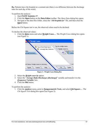 For more assistance, visit www.alukosayoenoch.wix.com/selfcoding 57
H0: Patients leave the hospital at a constant rate (there is no difference between the discharge
rates for each day of the week).
To perform the analysis:
1. Start PASW Statistics 17.
2. Click the Open button on the Data Editor toolbar. The Open Data dialog box opens.
3. Navigate to the data files folder, select the “chi-hospital.sav” file, and then click the
Open button.
Before the Chi-Square test is run, the observed values need to be declared.
To declare the observed values:
1. Click the Data menu and select Weight Cases…. The Weight Cases dialog box opens
(see Figure 1).
Figure 1 - Weight Cases Dialog Box
2. Select the Weight cases by option.
3. Select the “Average Daily Discharges [discharge]” variable and transfer it to the
Frequency Variable: box.
4. Click the OK button.
To perform the analysis:
1. Click the Analyze menu, point to Nonparametric Tests, and select Chi-Square…. The
Chi-Square Test dialog box opens (see Figure 2).
 