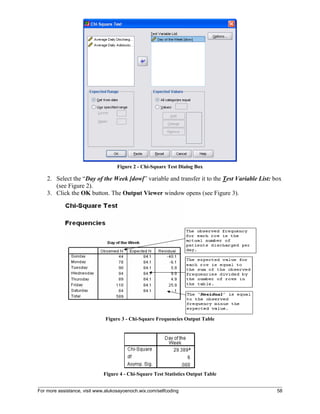For more assistance, visit www.alukosayoenoch.wix.com/selfcoding 58
Figure 2 - Chi-Square Test Dialog Box
2. Select the “Day of the Week [dow]” variable and transfer it to the Test Variable List: box
(see Figure 2).
3. Click the OK button. The Output Viewer window opens (see Figure 3).
Figure 3 - Chi-Square Frequencies Output Table
Figure 4 - Chi-Square Test Statistics Output Table
 