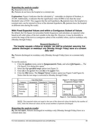 For more assistance, visit www.alukosayoenoch.wix.com/selfcoding 59
Reporting the analysis results:
H0: Rejected in favor of H1.
H1: Patients do not leave the hospital at a constant rate.
Explanation: Figure 4 indicates that the calculated χ2 statistic,for six degrees of freedom, is
29.389. Additionally, it indicates that the significance value (0.000) is less than the usual
threshold value of 0.05. This suggests that the null hypothesis, H0 (patients leave the hospital at a
constant rate), can be rejected in favor of the alternate hypothesis, H1 (patients leave the hospital
at different rates during the week).
With Fixed Expected Values and within a Contiguous Subset of Values
By default, the Chi-Square test procedure builds frequencies and calculates an expected value
based on all valid values of the test variable in the data file. However, it may be desirable to
restrict the range of the test to a contiguous subset of the available values, such as weekdays only
(Monday through Friday).
Research Question # 2
The hospital requests a follow-up analysis: can staff be scheduled assuming that
patients discharged on weekdays only (Monday through Friday) leave at a constant
daily rate?
H0: Patients discharged on weekdays only (Monday through Friday) leave at a constant daily
rate.
To run the analysis:
1. Click the Analyze menu, point to Nonparametric Tests, and select Chi-Square…. The
Chi-Square Test dialog box opens.
2. Select the Use specified range option (see Figure 2).
3. Enter [2] in the Lower: box and [6] in the Upper: box.
4. Click the OK button. The Output Viewer window opens (see Figure 5 and Figure 6).
Notice that the test range is restricted to Monday through Friday.
Figure 5 - Chi-Square (Subset)
Frequencies Output Table
Figure 6 - Test Statistics Output Table
NOTE: The expected values are equal to the sum of the observed values divided by the number of
rows, while the observed values are the actual numbers of patients discharged.
Reporting the analysis results:
H0: Do not reject. Patients discharged on weekdays only (Monday through Friday) leave at a
constant daily rate.
 