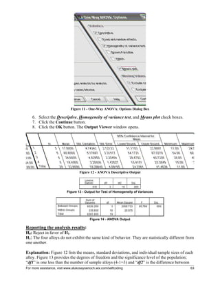 For more assistance, visit www.alukosayoenoch.wix.com/selfcoding 63
Figure 11 - One-Way ANOVA: Options Dialog Box
6. Select the Descriptive, Homogeneity of variance test, and Means plot check boxes.
7. Click the Continue button.
8. Click the OK button. The Output Viewer window opens.
Figure 12 - ANOVA Descriptive Output
Figure 13 - Output for Test of Homogeneity of Variances
Figure 14 - ANOVA Output
Reporting the analysis results:
H0: Reject in favor of H1.
H1: The four alloys do not exhibit the same kind of behavior. They are statistically different from
one another.
Explanation: Figure 12 lists the means, standard deviations, and individual sample sizes of each
alloy. Figure 13 provides the degrees of freedom and the significance level of the population;
“df1” is one less than the number of sample alloys (4-1=3) and “df2” is the difference between
 