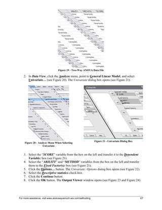 For more assistance, visit www.alukosayoenoch.wix.com/selfcoding 67
Figure 19 - Two-Way ANOVA Data File
2. In Data View, click the Analyze menu, point to General Linear Model, and select
Univariate… (see Figure 20). The Univariate dialog box opens (see Figure 21).
Figure 20 - Analyze Menu When Selecting
Univariate
Figure 21 - Univariate Dialog Box
3. Select the “SCORE” variable from the box on the left and transfer it to the Dependent
Variable: box (see Figure 21).
4. Select the “ABILITY” and “METHOD” variables from the box on the left and transfer
them to the Fixed Factor(s): box (see Figure 21).
5. Click the Options… button. The Univariate: Options dialog box opens (see Figure 22).
6. Select the Descriptive statistics check box.
7. Click the Continue button.
8. Click the OK button. The Output Viewer window opens (see Figure 23 and Figure 24).
 