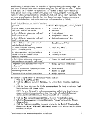 For more assistance, visit www.alukosayoenoch.wix.com/selfcoding 73
The following example illustrates the usefulness of capturing, storing, and running scripts. The
data for the example is taken from a classroom setting for a class that lasts one week. At the end
of each week, data is compiled for each student. The variables in the set include the subject
name, gender, pretest scores, posttest scores, grade point average, computer ownership, and
method of administering examinations for that individual. Each week, a report is generated that
answers a series of questions about the class from the previous week. The questions answered
and the statistical analyses used are the same every week, as described in Table 1.
Table 1 - Scripted Questions and Statistical Techniques
Question Statistical Technique(s) to Answer Question
Does the data set include equal numbers of
each gender and each test method?
 Split the file
 Crosstabs
Is there a difference between the male and
female pretest scores?
 Select all cases
 Independent-Samples T Test
Is there a difference between the male and
female posttest scores?
 Independent-Samples T Test
Is there a difference between the overall
pretest and posttest scores?
 Paired-Samples T Test
Do gender, computer ownership, and test
method affect test scores?
 Three-Way ANOVA
Do gender, computer ownership, and test
method affect test scores differently
depending on gender?
 Split the file
 Two-Way ANOVA
Is there a linear relationship between the
pretest and posttest scores for each gender?
 Scatter plot graph with file split
Can pretest scores predict posttest scores for
each gender?
 Simple regression with file split
Is there an overall linear relationship between
pretest and posttest scores?
 Select all cases
 Scatter plot graph
Can pretest scores predict posttest scores?  Simple regression
To construct a script file that will automatically run the analyses:
1. Open the “ClassData.sav” file.
2. Click the Edit menu and select Options…. The Options dialog box opens (see Figure
34).
3. Click the Viewer tab, select the Display commands in the log check box, click the Apply
button, and then click the OK button.
NOTE: The script file is built by performing each statistical analysis in the desired order. All
analyses must be performed manually one time while the file is being built. In the current
example, the file will first be split, and then a crosstab table will be constructed.
4. Click the Data menu and select Split File…. The Split File dialog box opens.
5. Select the Compare groups option and transfer the “gender” variable to the Groups
Based on: box.
6. Click the Paste button to add the command to the script file. The Split File dialog box
closes and the PASW Statistics Syntax Editor window opens with the pasted command
displayed (see Figure 35).
 
