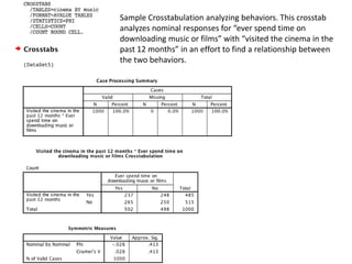Sample Crosstabulation analyzing behaviors. This crosstab
analyzes nominal responses for “ever spend time on
downloading music or films” with “visited the cinema in the
past 12 months” in an effort to find a relationship between
the two behaviors.
 