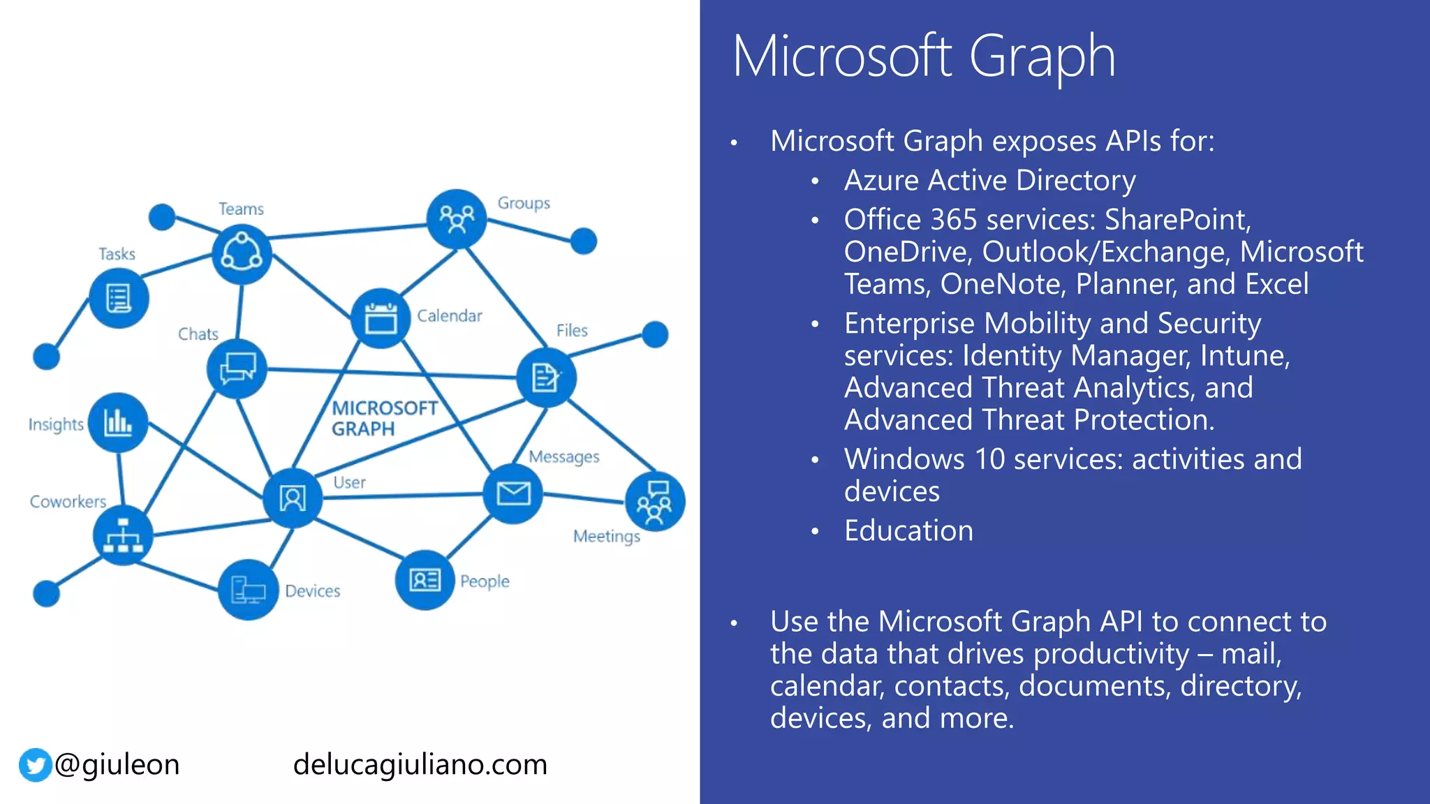 @giuleon delucagiuliano.com
• Azure Active Directory
• Office 365 services: SharePoint,
OneDrive, Outlook/Exchange, Microsoft
Teams, OneNote, Planner, and Excel
• Enterprise Mobility and Security
services: Identity Manager, Intune,
Advanced Threat Analytics, and
Advanced Threat Protection.
• Windows 10 services: activities and
devices
• Education
 