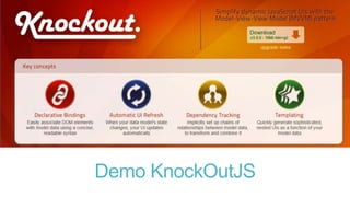Demo KnockOutJS

 