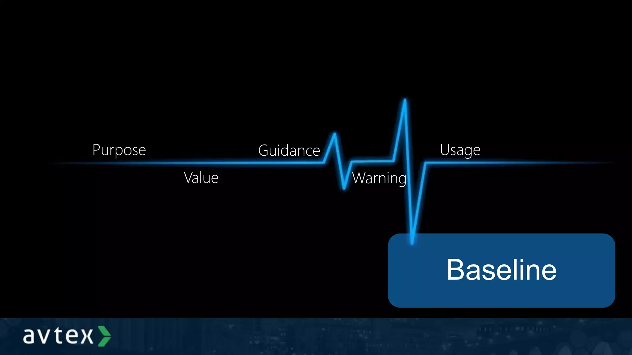 Baseline
Purpose
Value
Guidance
Warning
Usage
 