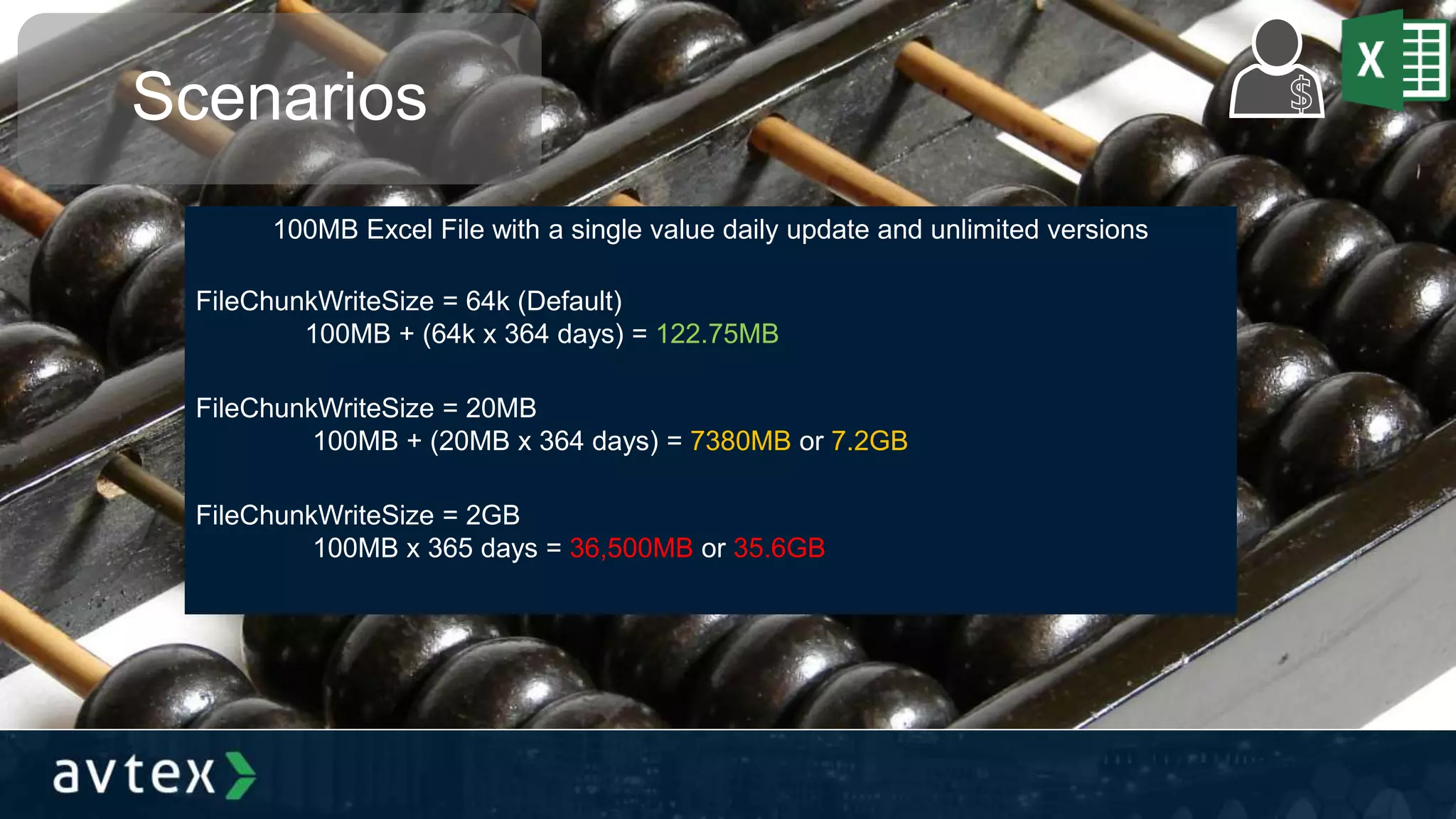 Scenarios
100MB Excel File with a single value daily update and unlimited versions
FileChunkWriteSize = 64k (Default)
100MB + (64k x 364 days) = 122.75MB
FileChunkWriteSize = 20MB
100MB + (20MB x 364 days) = 7380MB or 7.2GB
FileChunkWriteSize = 2GB
100MB x 365 days = 36,500MB or 35.6GB
 