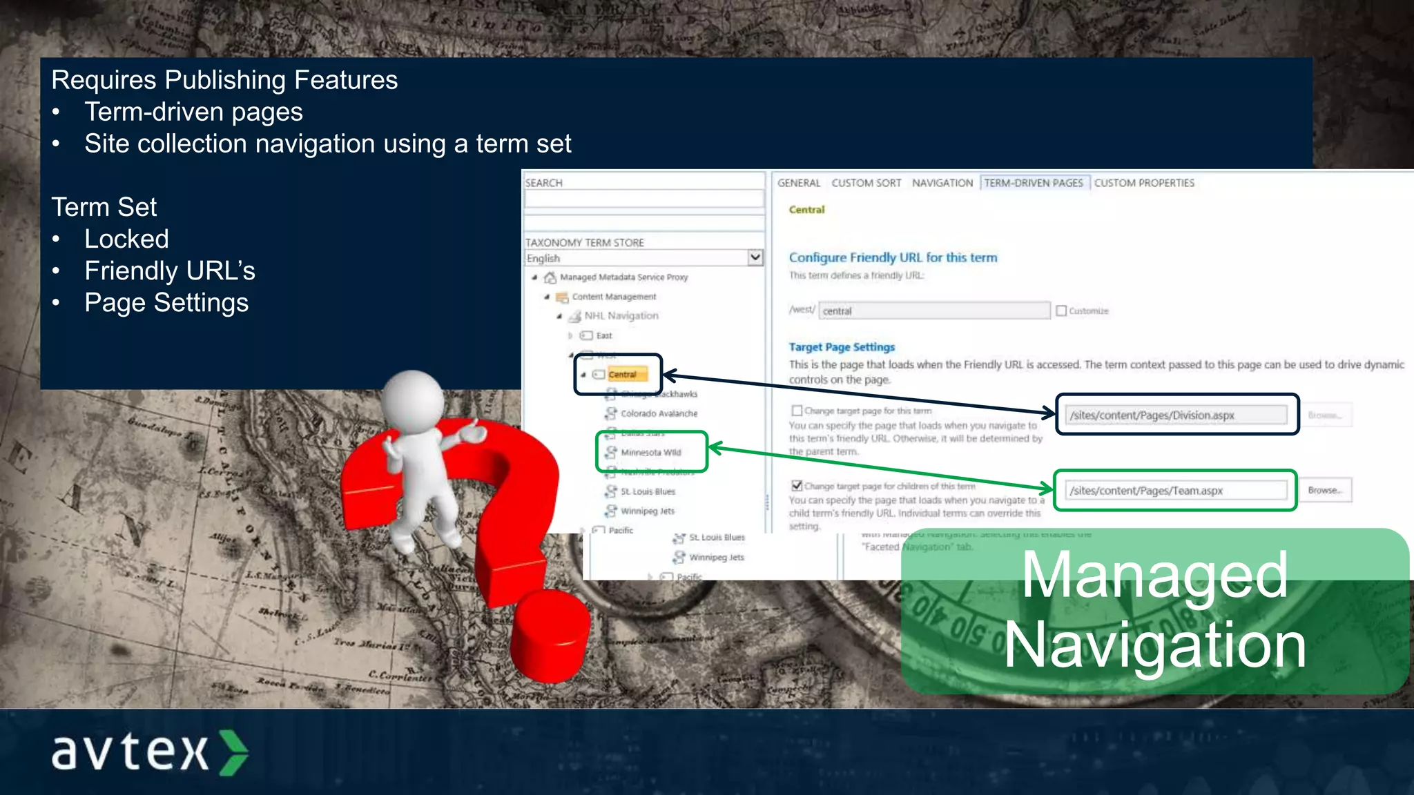 Requires Publishing Features
• Term-driven pages
• Site collection navigation using a term set
Term Set
• Locked
• Friendly URL’s
• Page Settings
Managed
Navigation
 