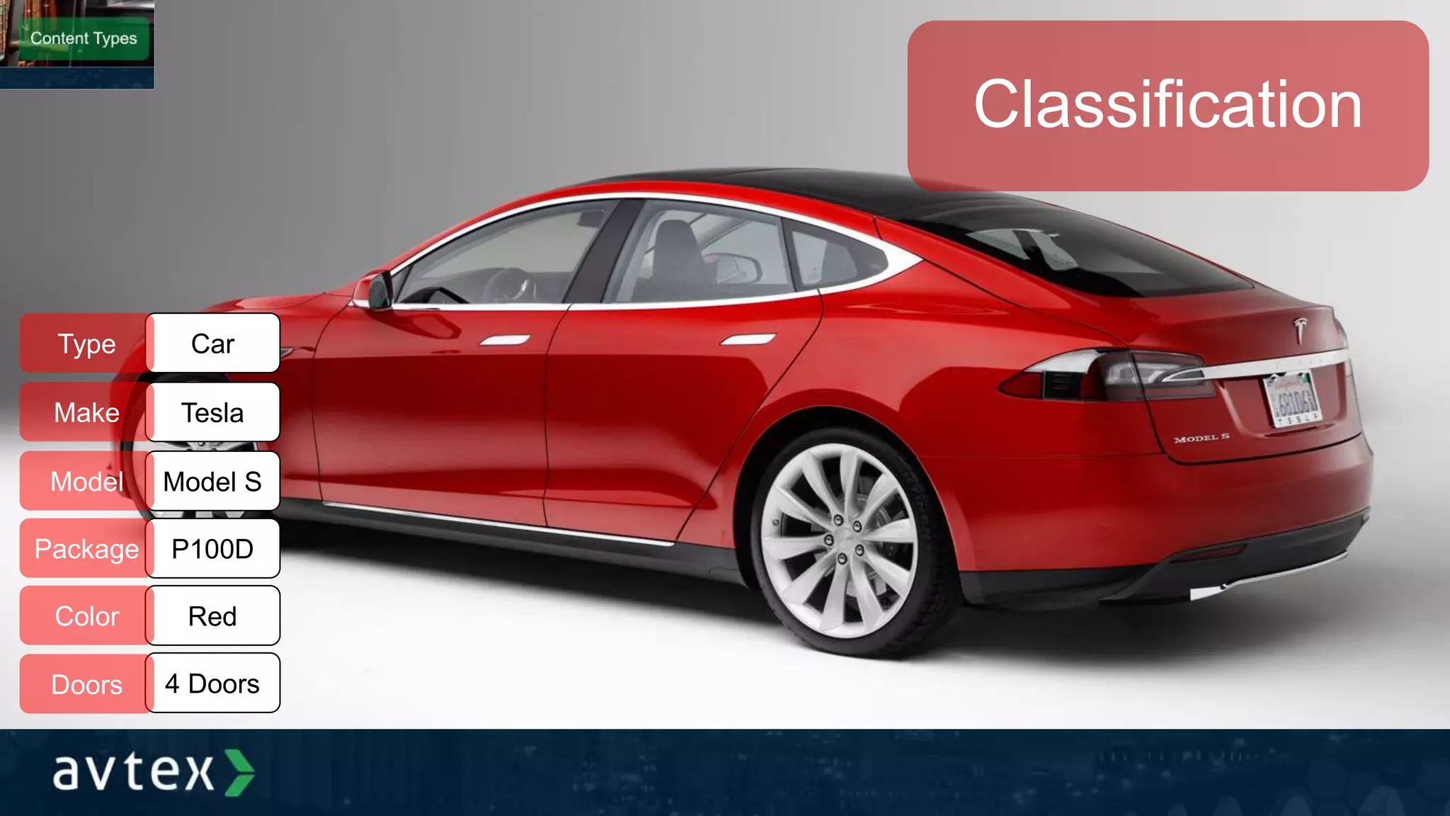 Classification
Tesla
Model S
4 Doors
Red
P100D
CarType
Make
Package
Model
Color
Doors
 