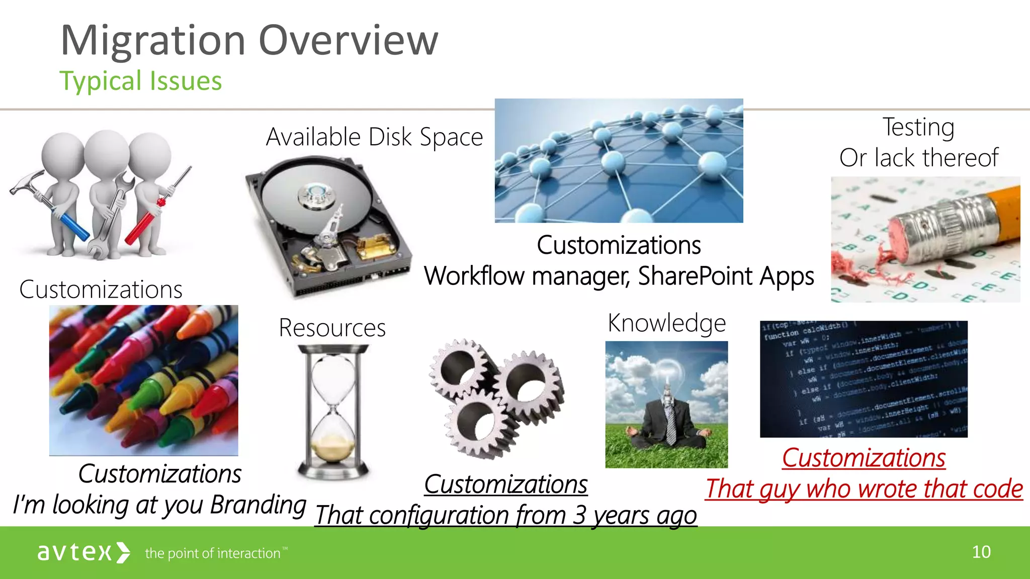 10
Resources
Customizations
Migration Overview
Typical Issues
Available Disk Space
Customizations
I’m looking at you Branding
Testing
Or lack thereof
Knowledge
Customizations
That configuration from 3 years ago
Customizations
Workflow manager, SharePoint Apps
Customizations
That guy who wrote that code
 