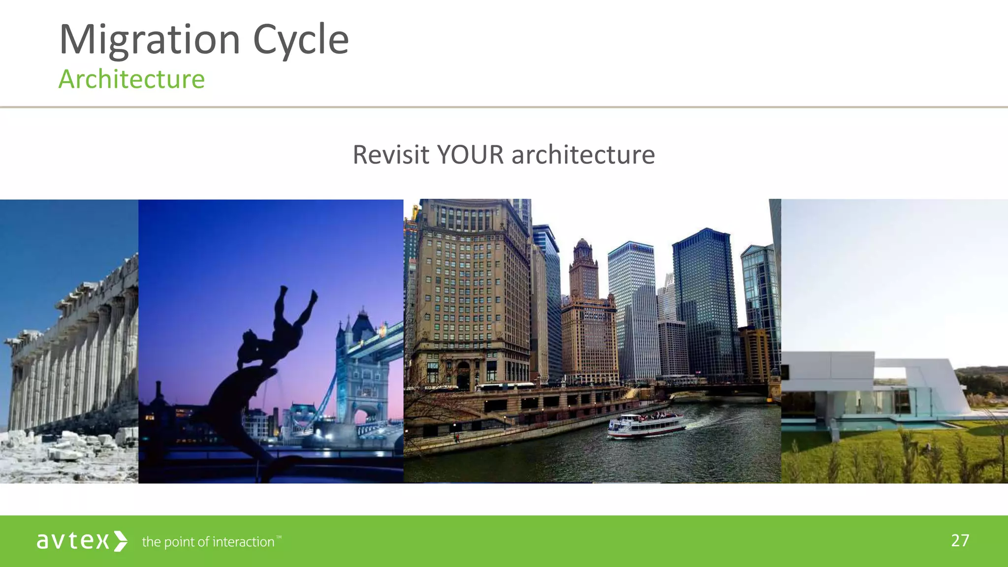 27
Revisit YOUR architecture
What does it NEED to be ??
Migration Cycle
Architecture
 