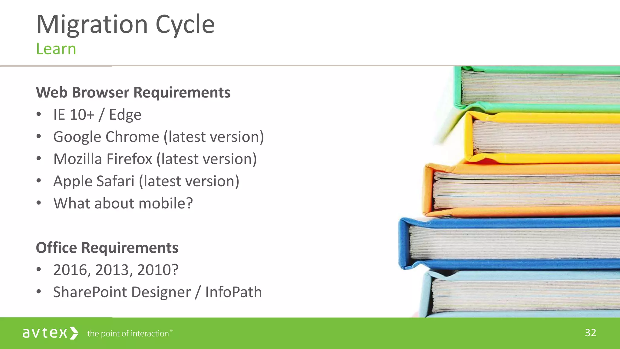 32
Web Browser Requirements
• IE 10+ / Edge
• Google Chrome (latest version)
• Mozilla Firefox (latest version)
• Apple Safari (latest version)
• What about mobile?
Office Requirements
• 2016, 2013, 2010?
• SharePoint Designer / InfoPath
Migration Cycle
Learn
 