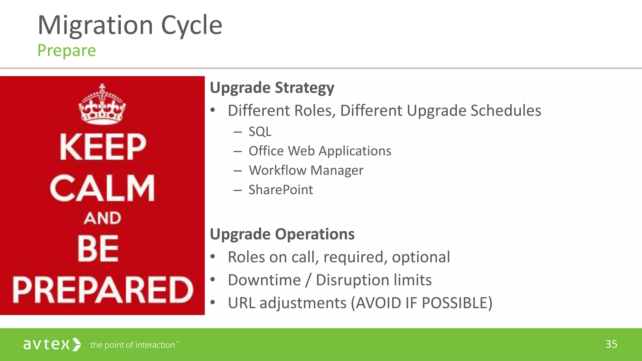 35
Upgrade Strategy
• Different Roles, Different Upgrade Schedules
– SQL
– Office Web Applications
– Workflow Manager
– SharePoint
Upgrade Operations
• Roles on call, required, optional
• Downtime / Disruption limits
• URL adjustments (AVOID IF POSSIBLE)
Migration Cycle
Prepare
 