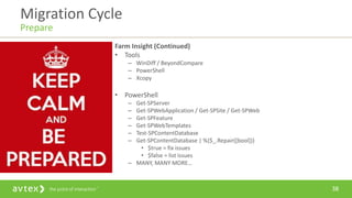 38
Farm Insight (Continued)
• Tools
– WinDiff / BeyondCompare
– PowerShell
– Xcopy
• PowerShell
– Get-SPServer
– Get-SPWebApplication / Get-SPSite / Get-SPWeb
– Get-SPFeature
– Get-SPWebTemplates
– Test-SPContentDatabase
– Get-SPContentDatabase | %{$_.Repair([bool])}
• $true = fix issues
• $false = list issues
– MANY, MANY MORE…
Migration Cycle
Prepare
 