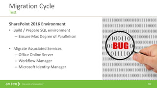 40
SharePoint 2016 Environment
• Build / Prepare SQL environment
– Ensure Max Degree of Parallelism
• Migrate Associated Services
– Office Online Server
– Workflow Manager
– Microsoft Identity Manager
Migration Cycle
Test
 