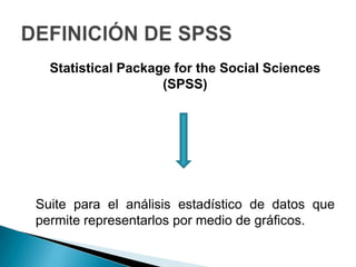 Herramientas de SPSS