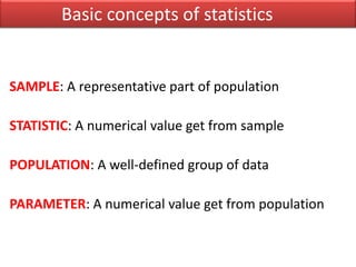SAMPLE: A representative part of population
STATISTIC: A numerical value get from sample
POPULATION: A well-defined group of data
PARAMETER: A numerical value get from population
Basic concepts of statistics
 