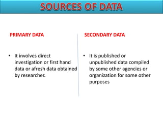 PRIMARY DATA SECONDARY DATA
• It is published or
unpublished data compiled
by some other agencies or
organization for some other
purposes
• It involves direct
investigation or first hand
data or afresh data obtained
by researcher.
 
