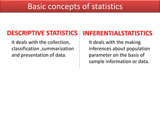DESCRIPTIVE STATISTICS
It deals with the collection,
classification ,summarization
and presentation of data.
INFERENTIALSTATISTICS
It deals with the making
inferences about population
parameter on the basis of
sample information or data.
Basic concepts of statistics
 