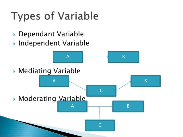 Spss workshop slides