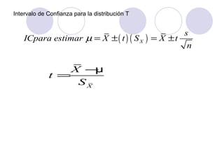 Intervalo de Confianza para la distribución T 