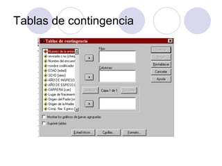 Tablas de contingencia 