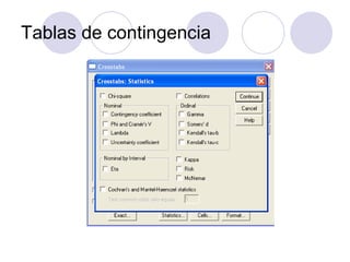 Tablas de contingencia 