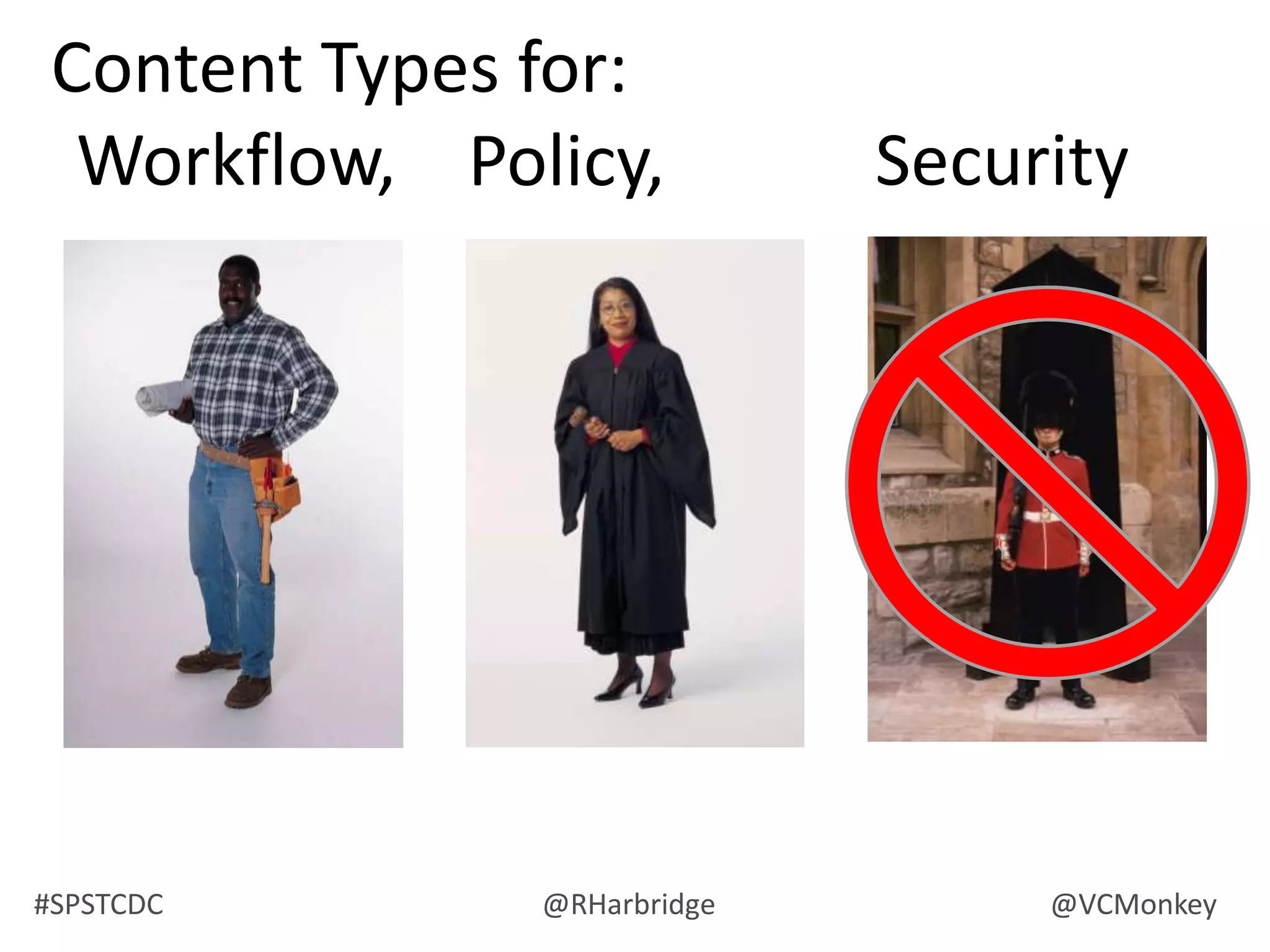 Moving this mess to SharePoint makes it worse