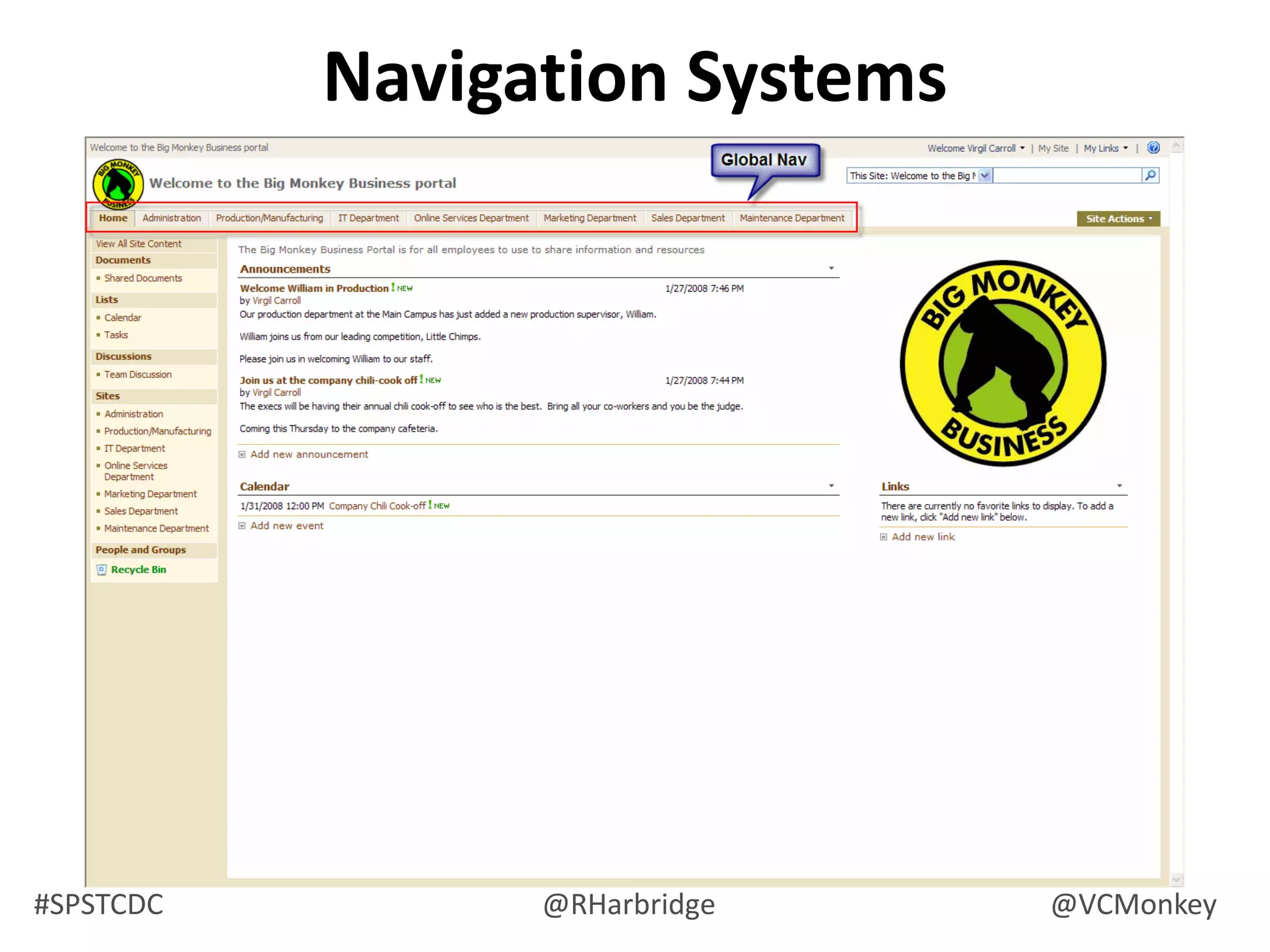 The OutcomeShared Understanding Of How Metadata And Taxonomy Can Be Leveraged To Improve ‘Findability’.