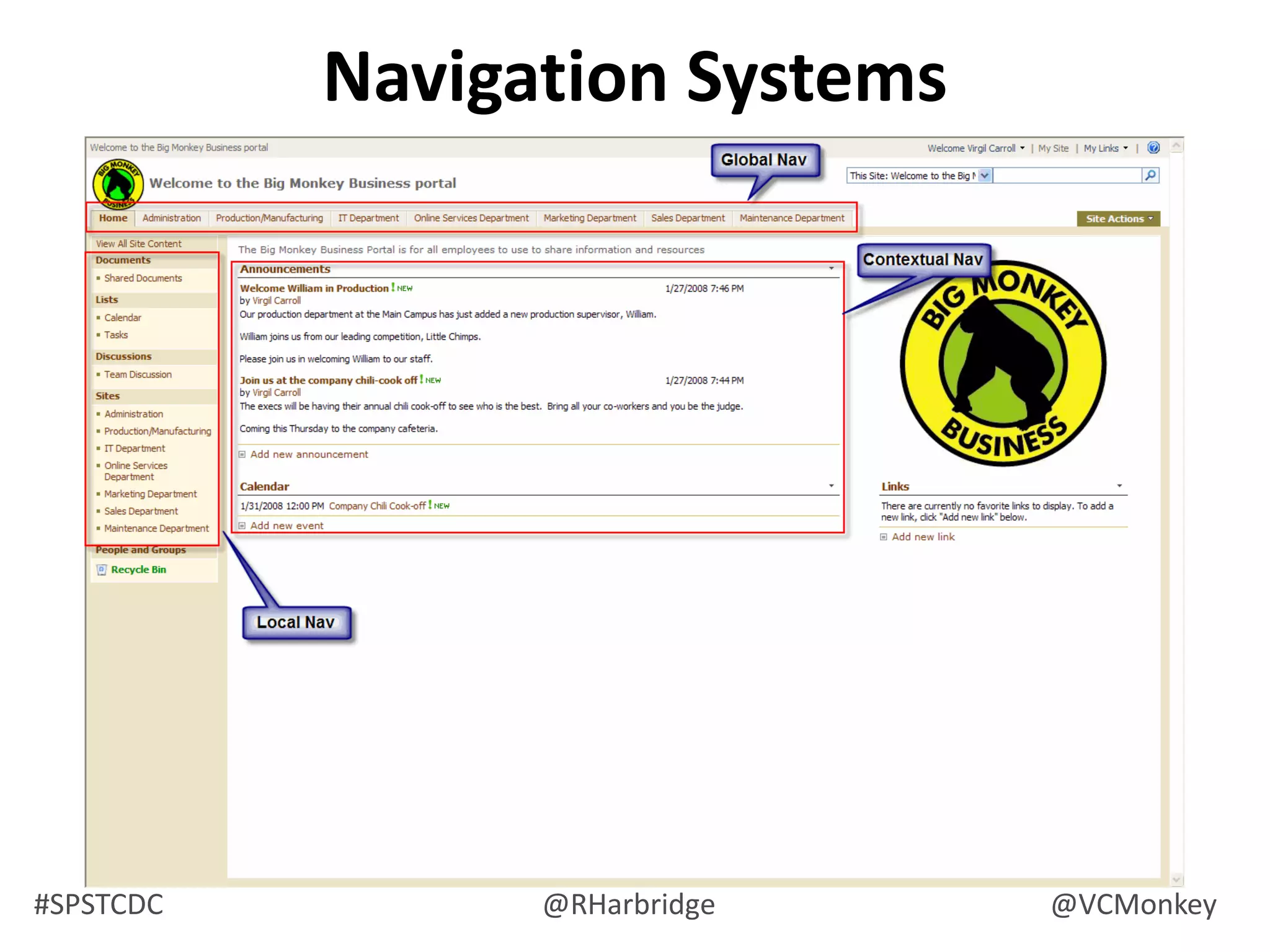 Tools For The Information Architect