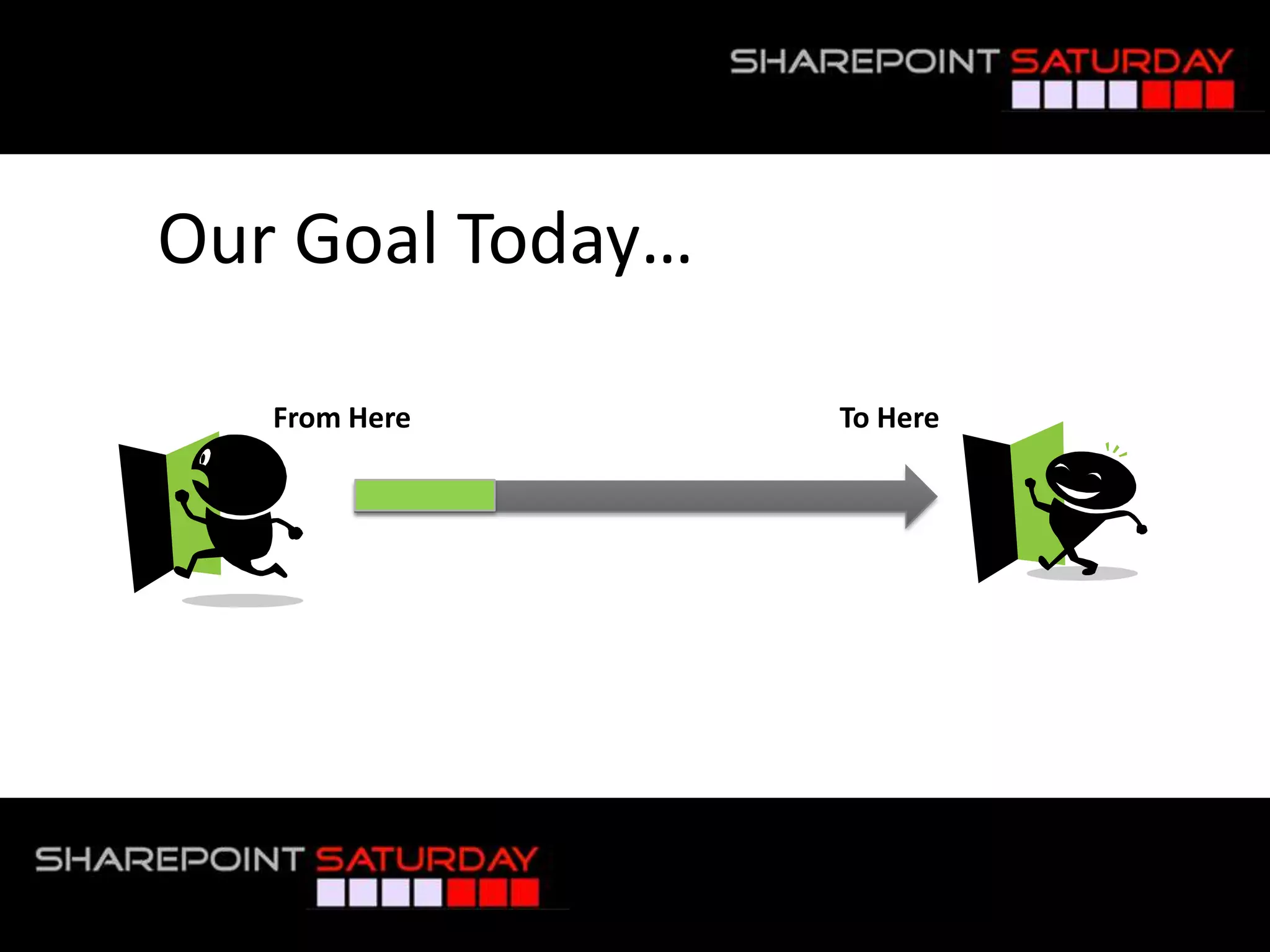  Our Goal Today…From Here                                                           To Here