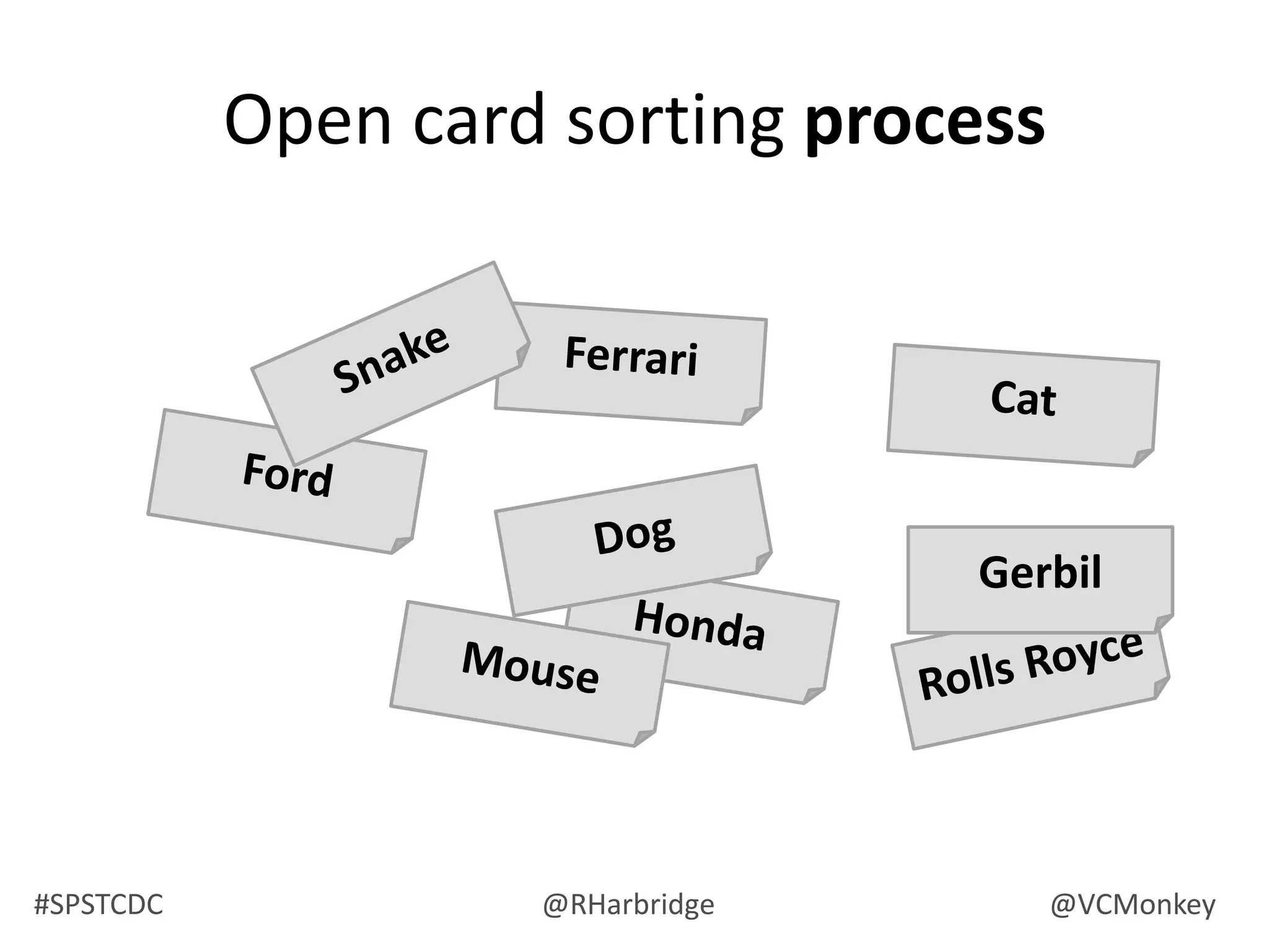 Navigation workshops