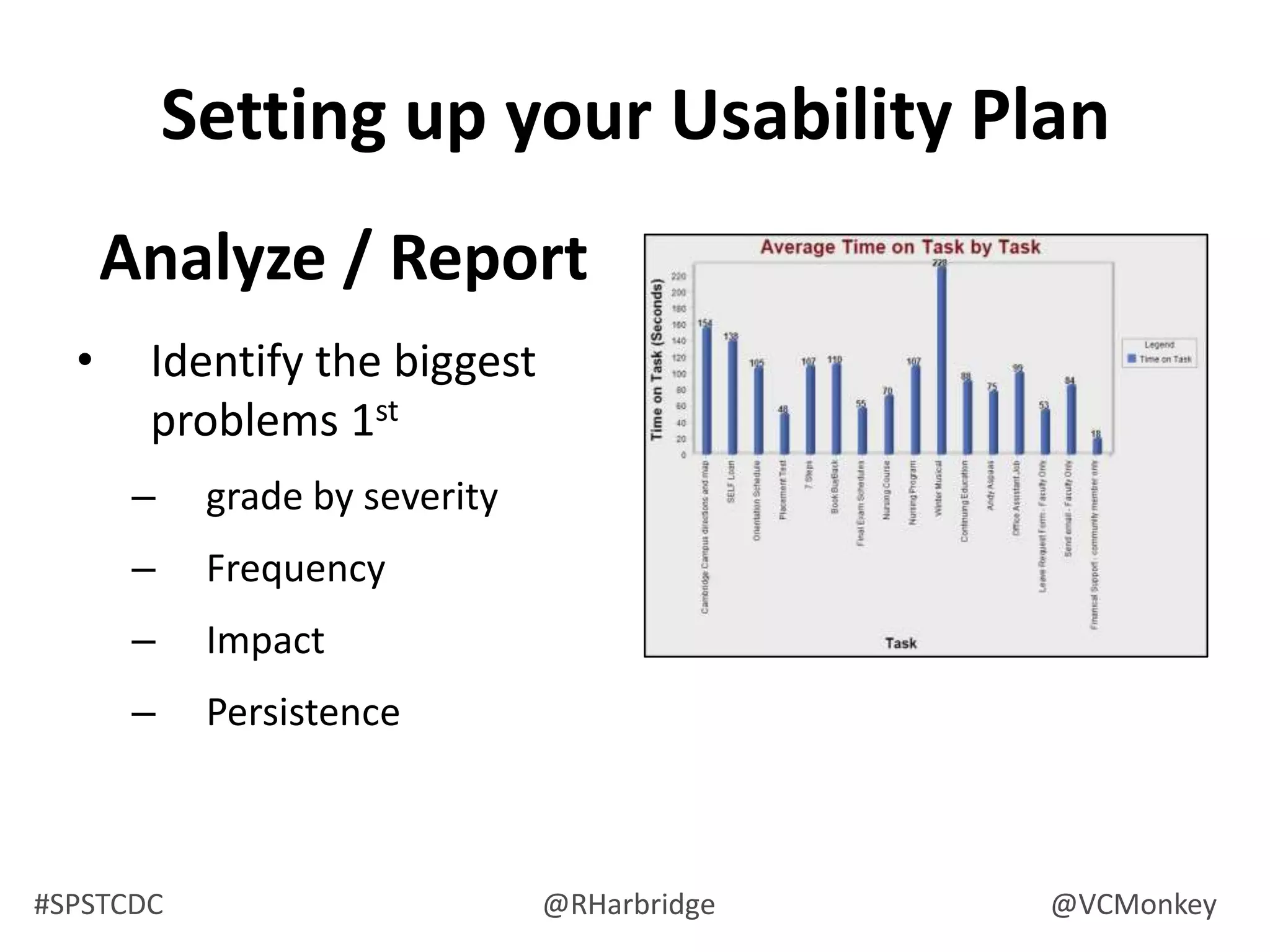 Setting up your Usability PlanDetermine what you are trying to find outEstablish your purposewhy are you testing?