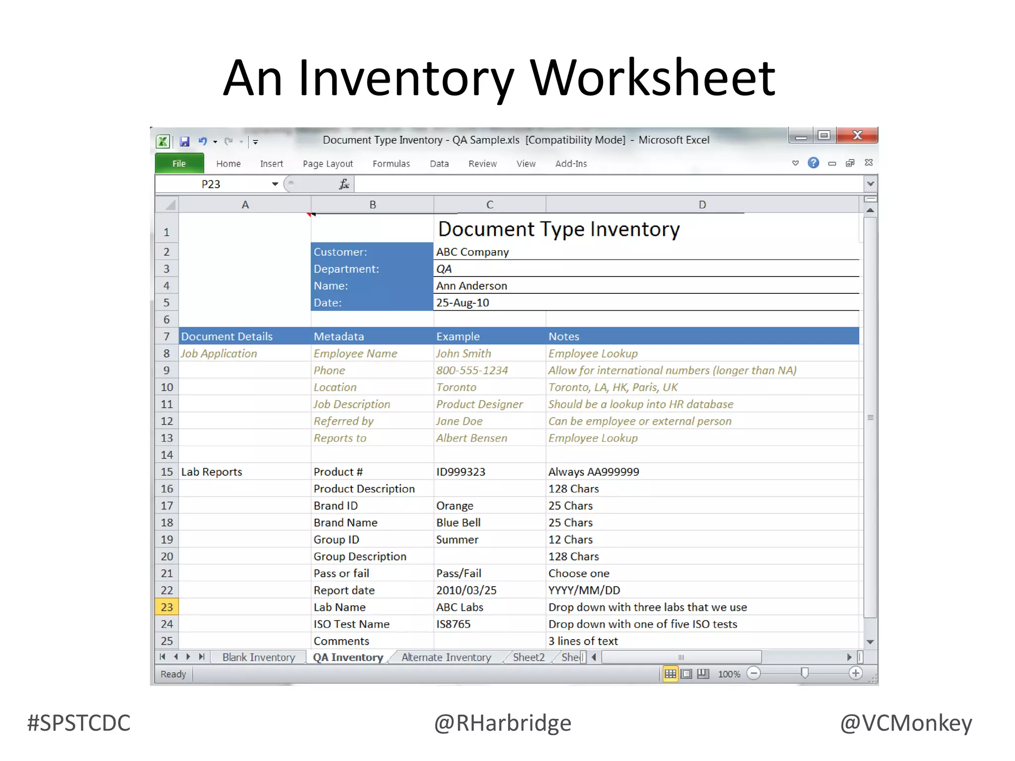 get users from different levels of competencySetting up your Usability PlanType of Usability TestsHeuristic EvaluationPaper PrototypingCard SortingSurveys