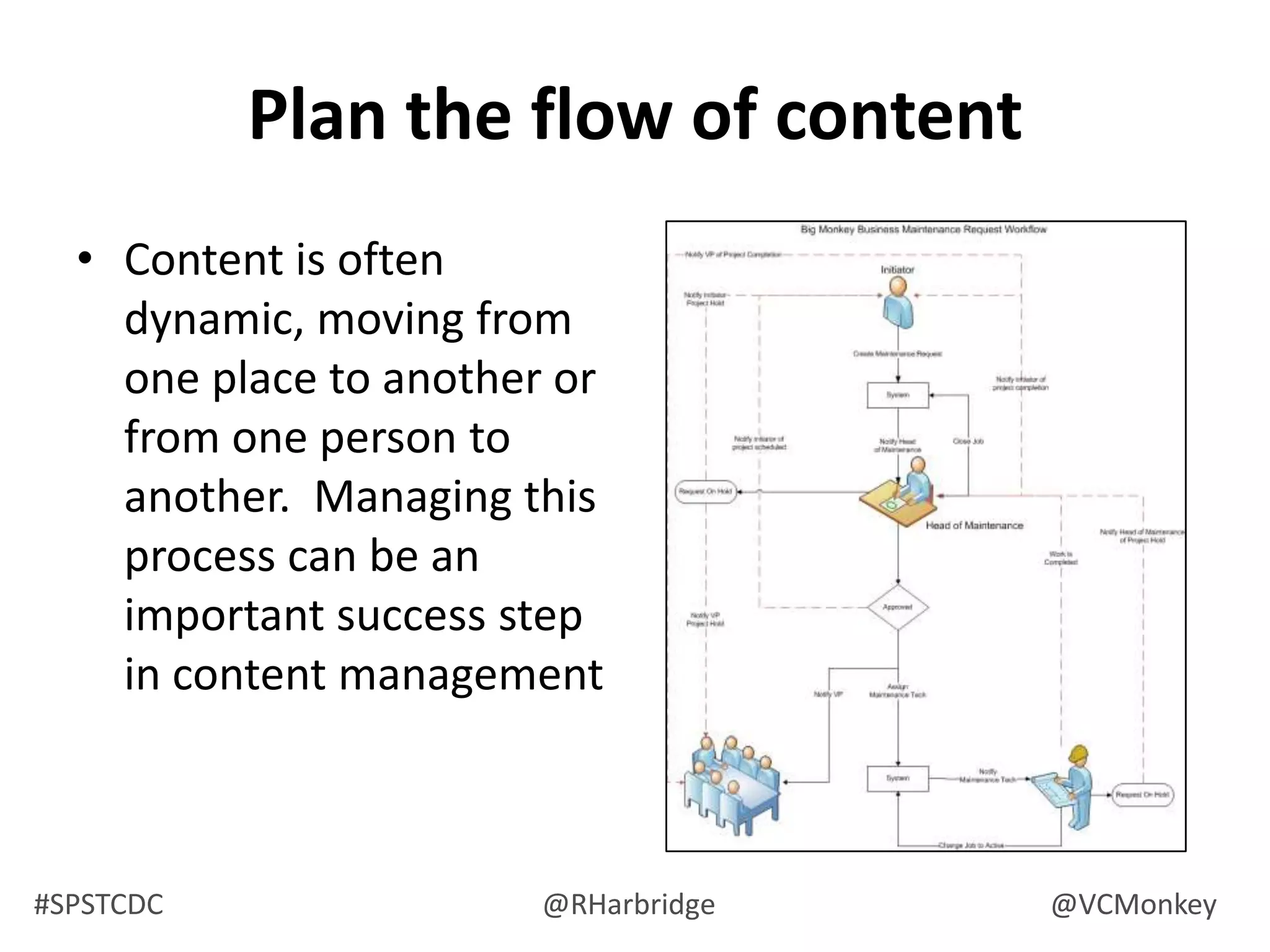 Setting up your Usability PlanDesign your TestDevelop a list of tasks you want the user to performset-up representative tasks