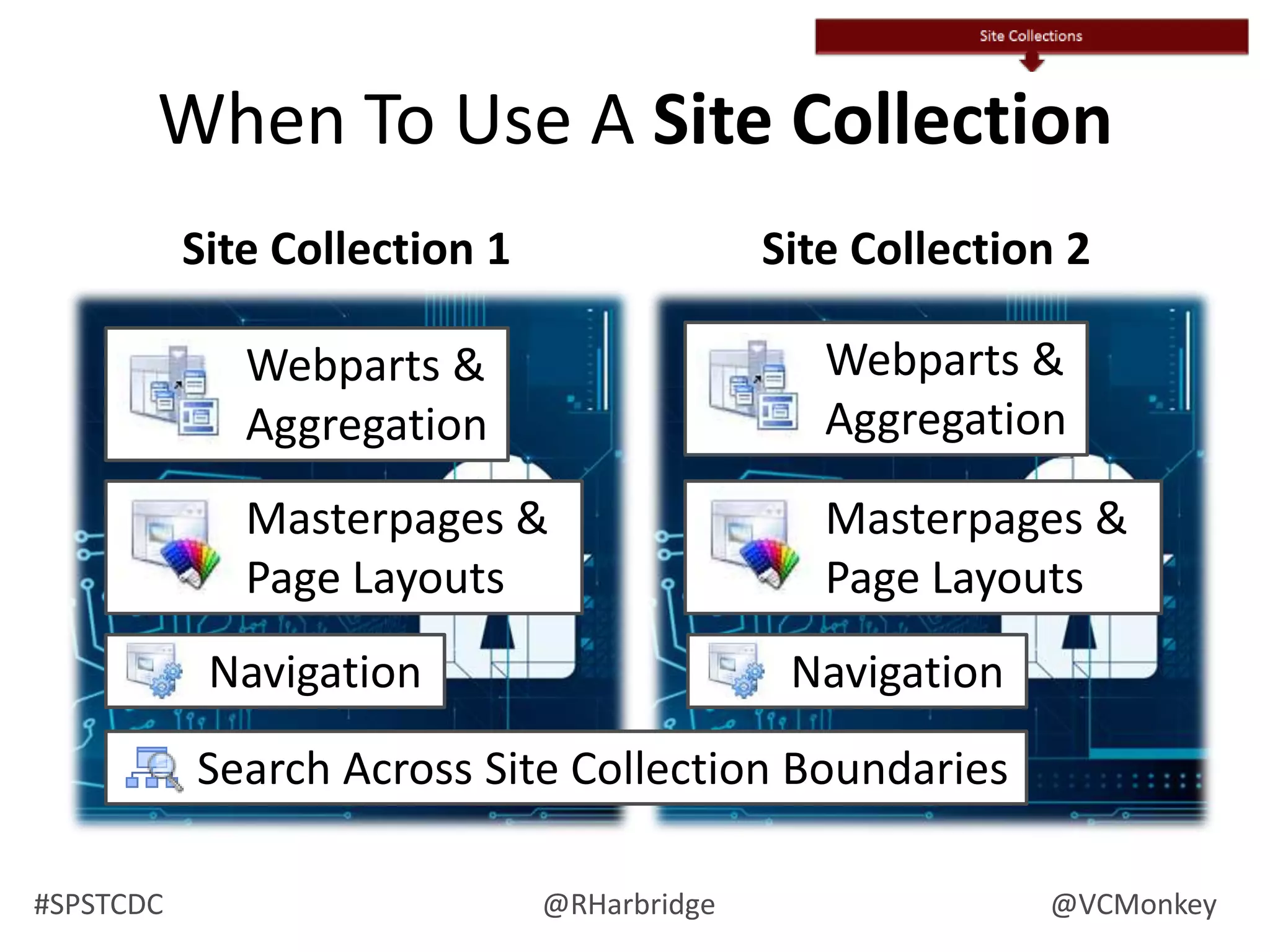 Help Desk Ticket Management