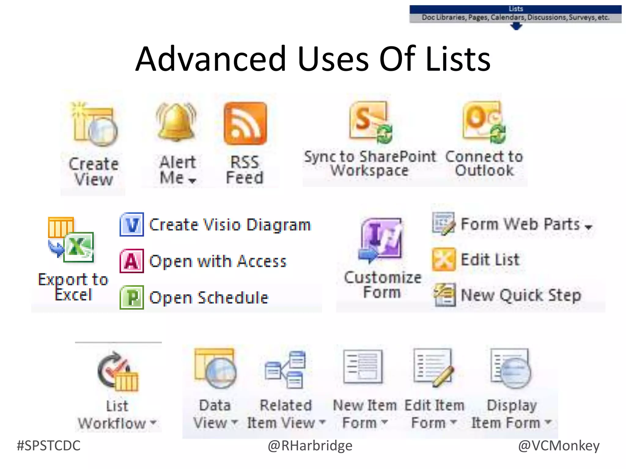 What to watch out for…Workshops become much more interactive; more people are actively involved which leads to greater shared commitment and understanding.