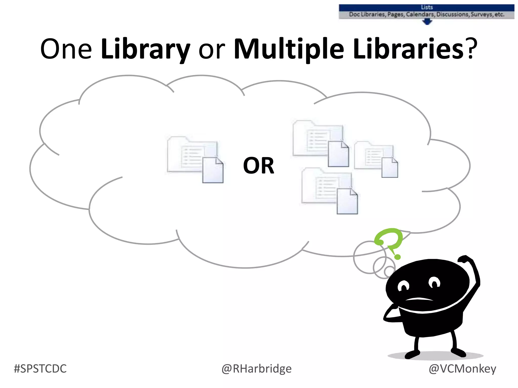 What We Will Cover Today:Why SharePoint Information Systems FailWhat Makes an IA Strategy Really WorkVisualizing and Communicating IA ConceptsMaking Information Architecture DecisionsCase Study Approach (Implementing SharePoint IA)Information Architecture Tips and Tricks