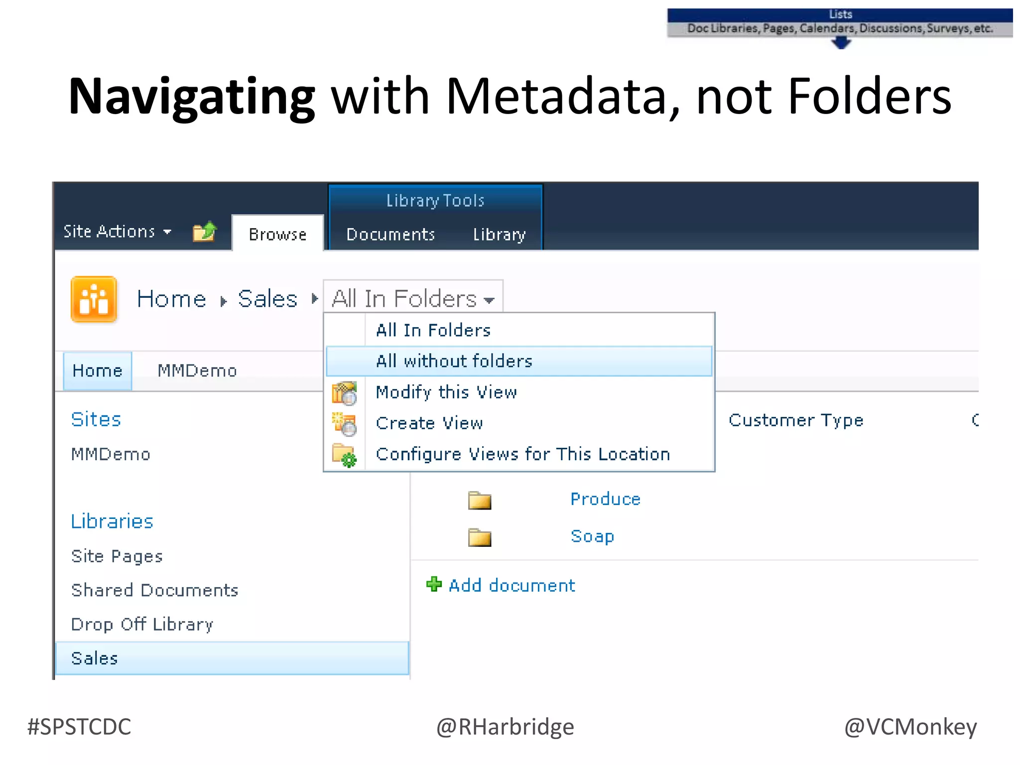 Information Architecture and Governance AreasPermanent central portal- Few authors/Many readersCommunication PortalCentral navigation 