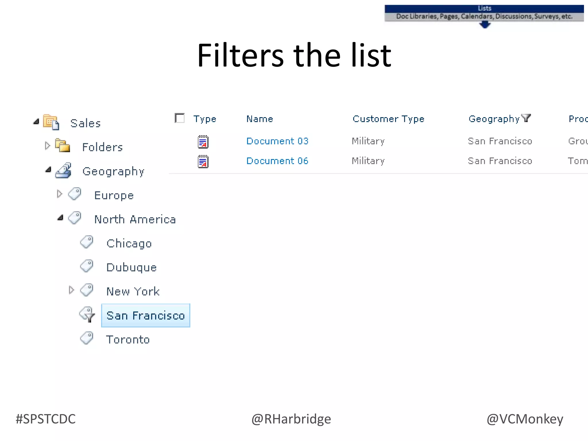 Enterprise searchCentralPortalDepartmental sitesDepartments