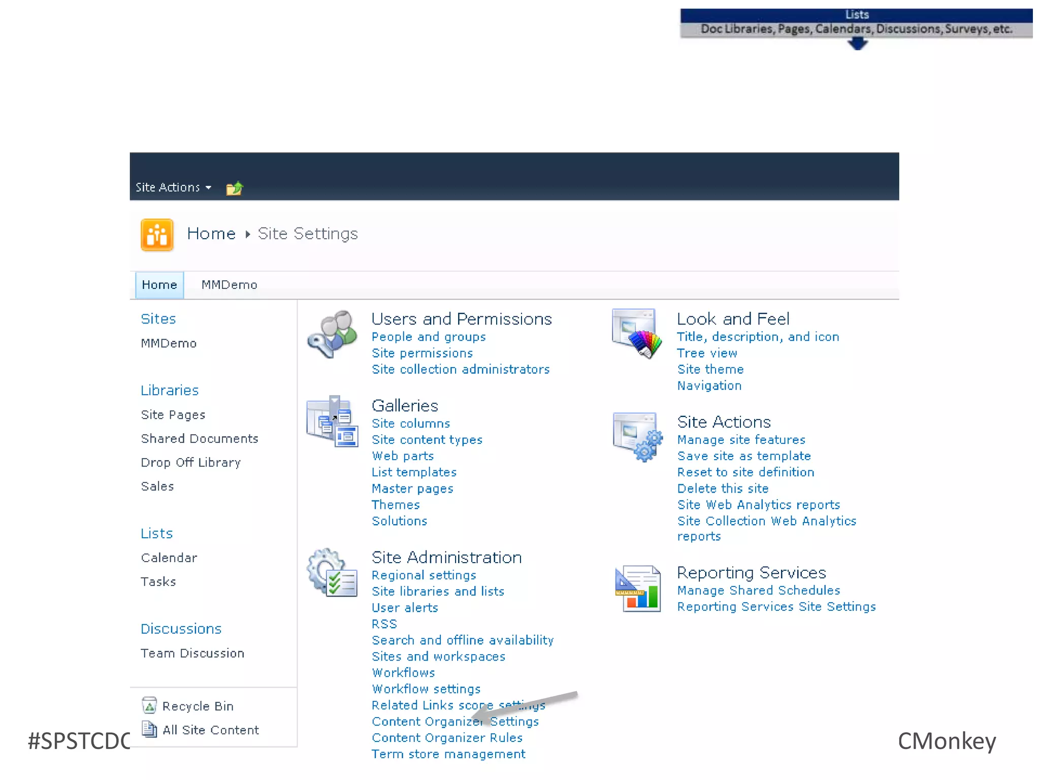Recommended ApproachBob Mixon on SharePoint 2007 Site Collections 