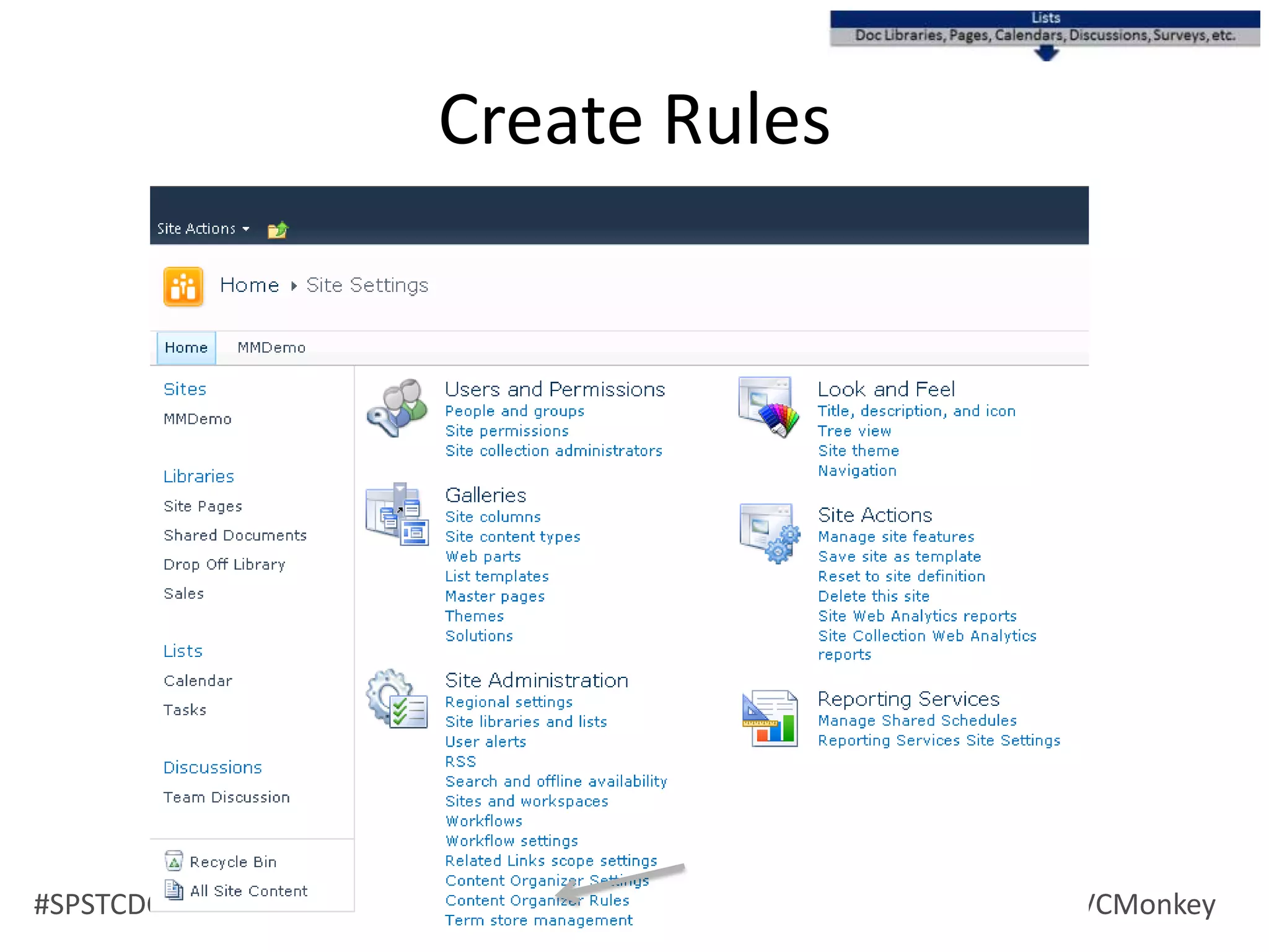 Enterprise Publishing